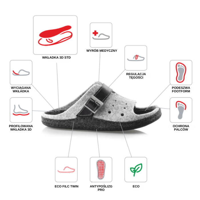 schemat paps podpisy 700x700 1