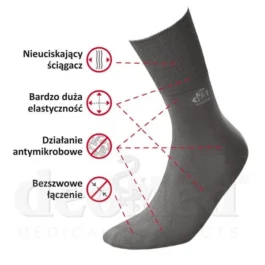 Skarpety z jonami srebra DeoMed Cotton Silver właściwości