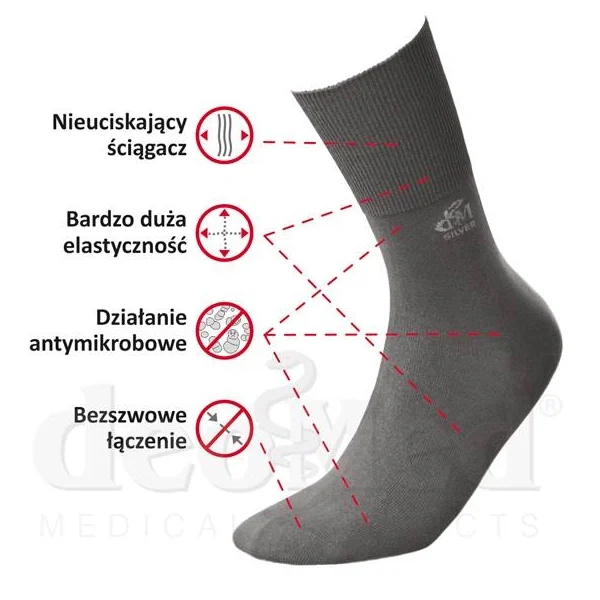 Skarpety z jonami srebra DeoMed Cotton Silver właściwości