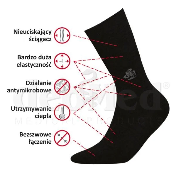 Skarpety z wełny merino DeoMed Wool cechy