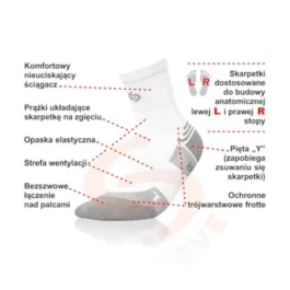 Cienkie skarpety sportowe INMOVE Sport Light Silver Deodorant właściwości