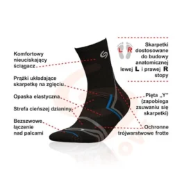 Skarpety trekkingowe INMOVE Nordic Walking Deodorant właściwości