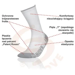 Skarpety sportowe męskie INMOVE Sport Deodorant cechy
