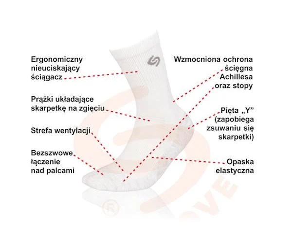 Cienkie skarpety sportowe INMOVE Sport Light Silver Deodorant cechy
