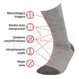Skarpety merino z jonami srebra Medic Deo Silverwool cechy