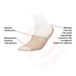 Cienkie stopki sportowe INMOVE Invisible Light Non-Slip cechy